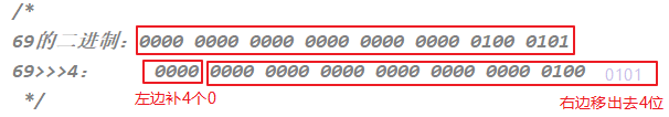 69 >>> 4 计算说明 69 >>> 4 计算说明
