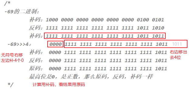 -69 >>> 4 计算说明 -69 >>> 4 计算说明