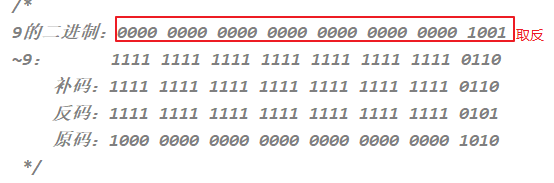 ~9 计算说明 ~9 计算说明